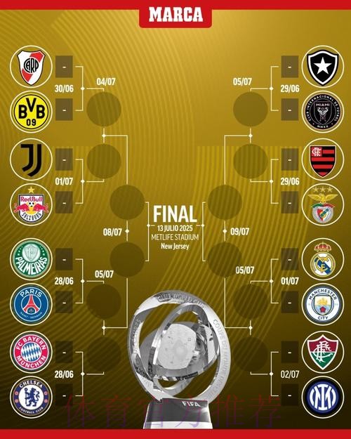 世界杯阵容分析更新 世界杯阵容分析更新